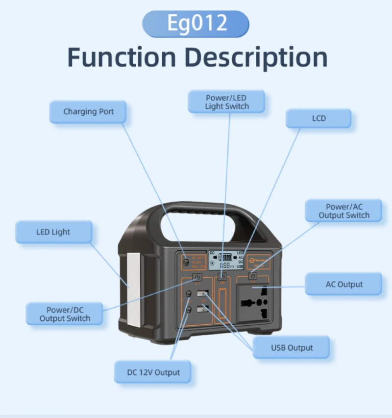 LiFePO4 Portable Power Station 1000W 902WH Mobile Power Supply Solar Generator 5