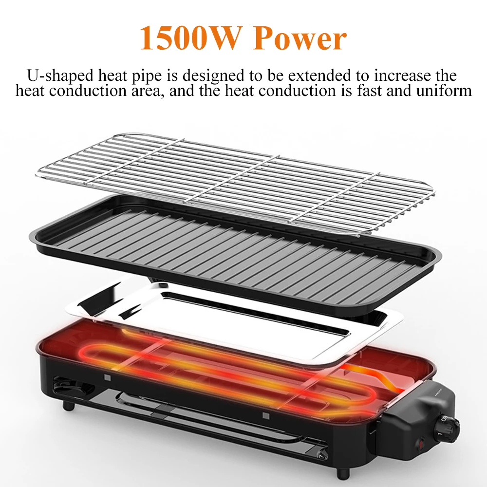 CalmDo Electric Skillet Grill Combo, 1400W Multi-functional 3 in 1 Griddle  with Tempered Glass Vented Lid Adjustable Temperature - AliExpress