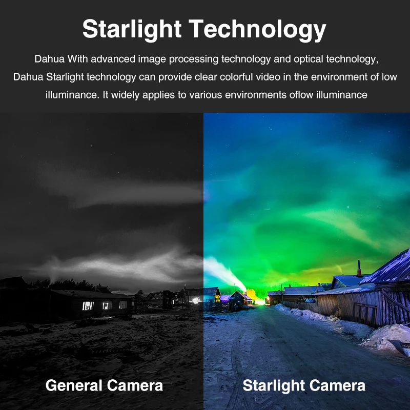 Dahua     ī޶, ߿  , SD ī , IR 40m, IP67, IK10, 2K, 4K, IPC HDBW2441R-ZS, 4MP, 8MP