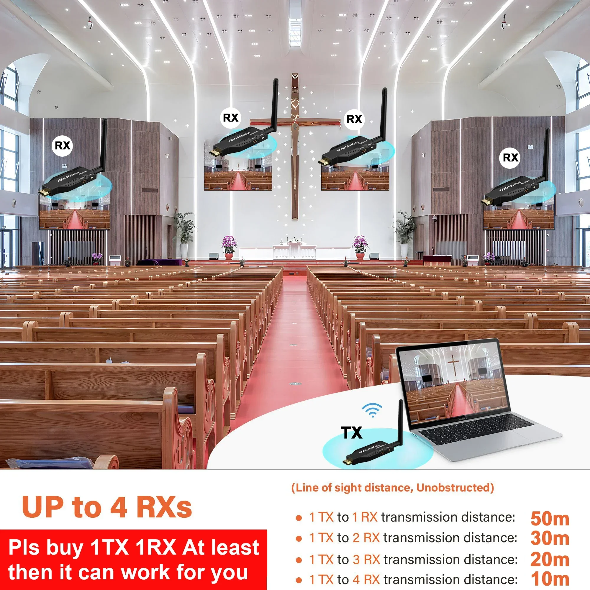 50m Office Meeting Wireless Transmission HDMI Extender Video Transmitter Receiver Display Adapter for Camera PC To TV Projector