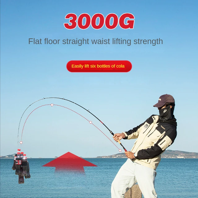 RollFISH-Ultra Light Ultra Hard Carbon Fishing Rod, Casting Spinning Rod,  ML Power, Applicable to All Water Areas, 1.8m-2.7m - AliExpress