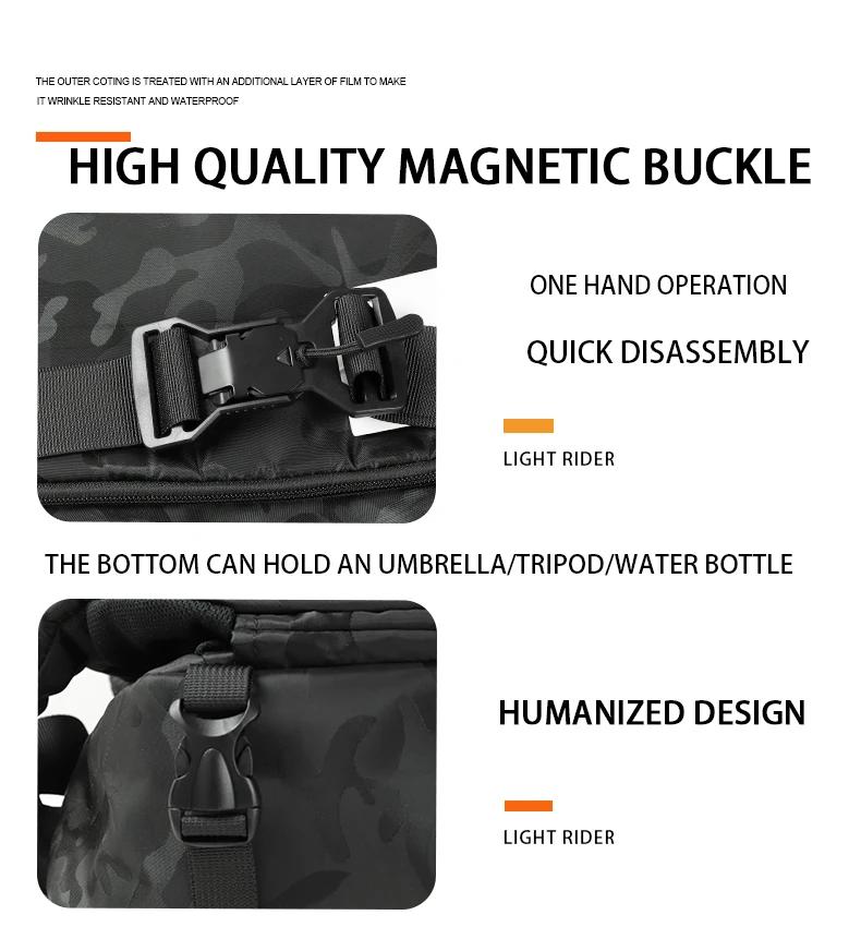 Рисунок 4 - Мужская сумка через плечо 2023