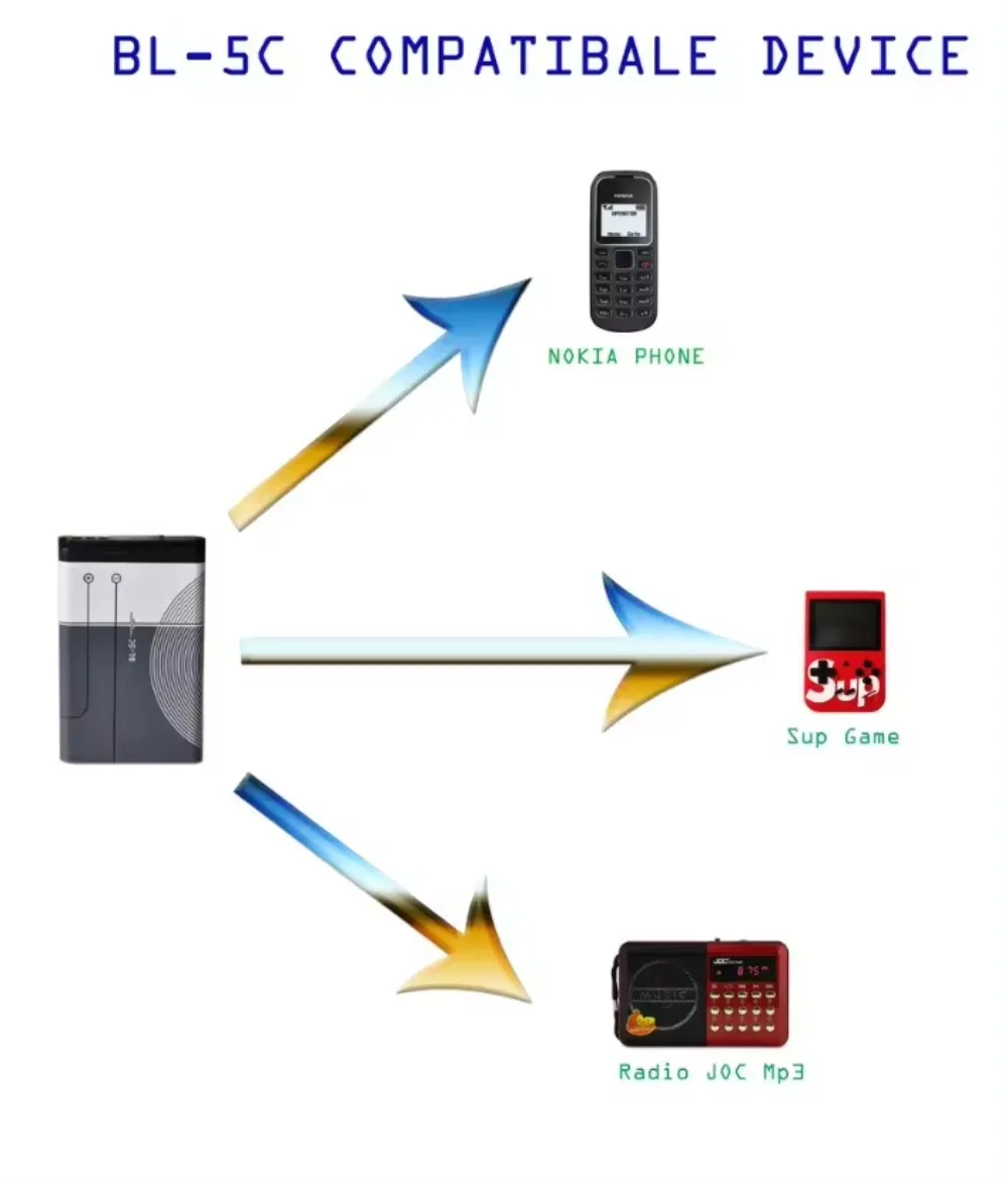 BL-5C Phone Battery акамулятор For Broadcast radio / Nokia 1100 1110 1200 1208 1280 1600 2600 2700 3100 3110 5130 6230 6230i N70 - 3