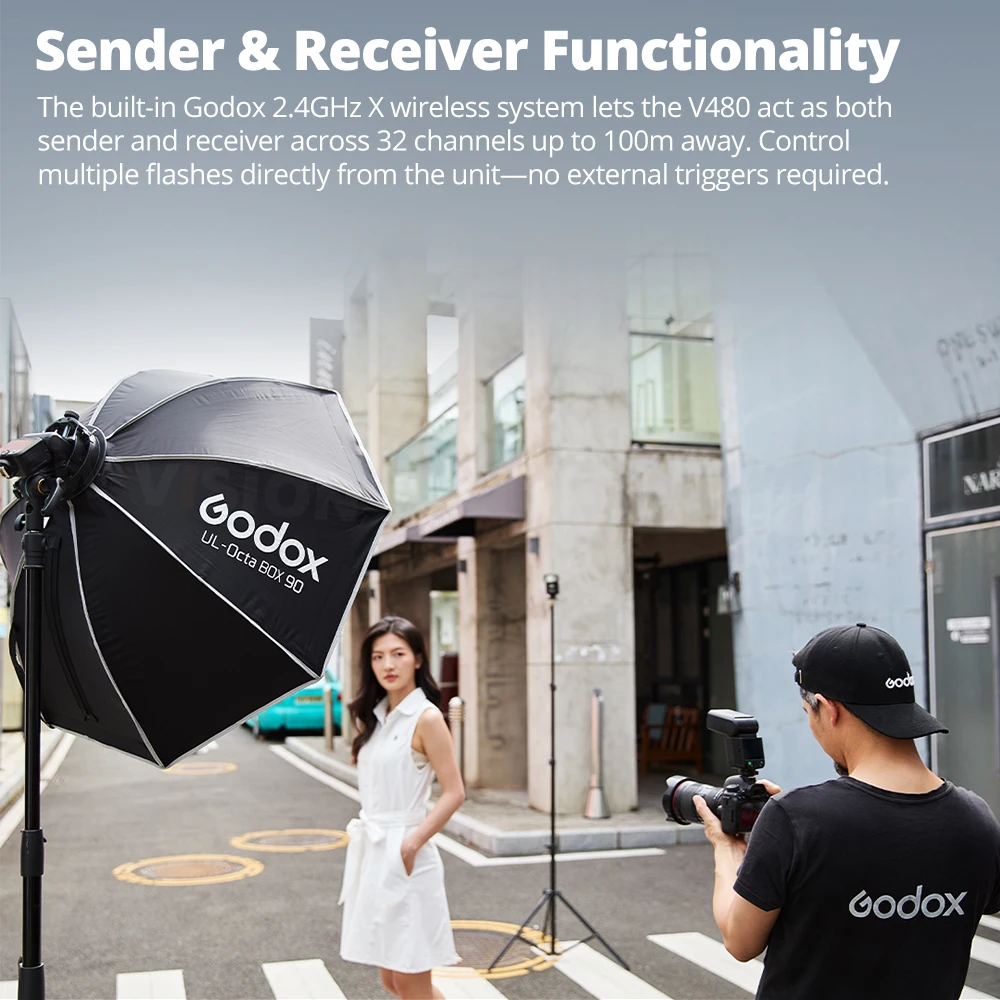 Godox V480 TTL 리튬 이온 카메라 플래시 650 풀파워 플래시 내장 스타일링 조명 (캐논/니콘//후지필름/올림푸스용)