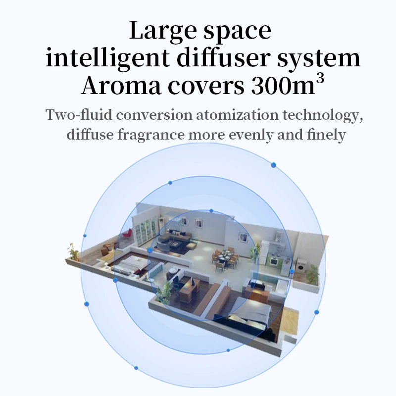 Computers e Electronics