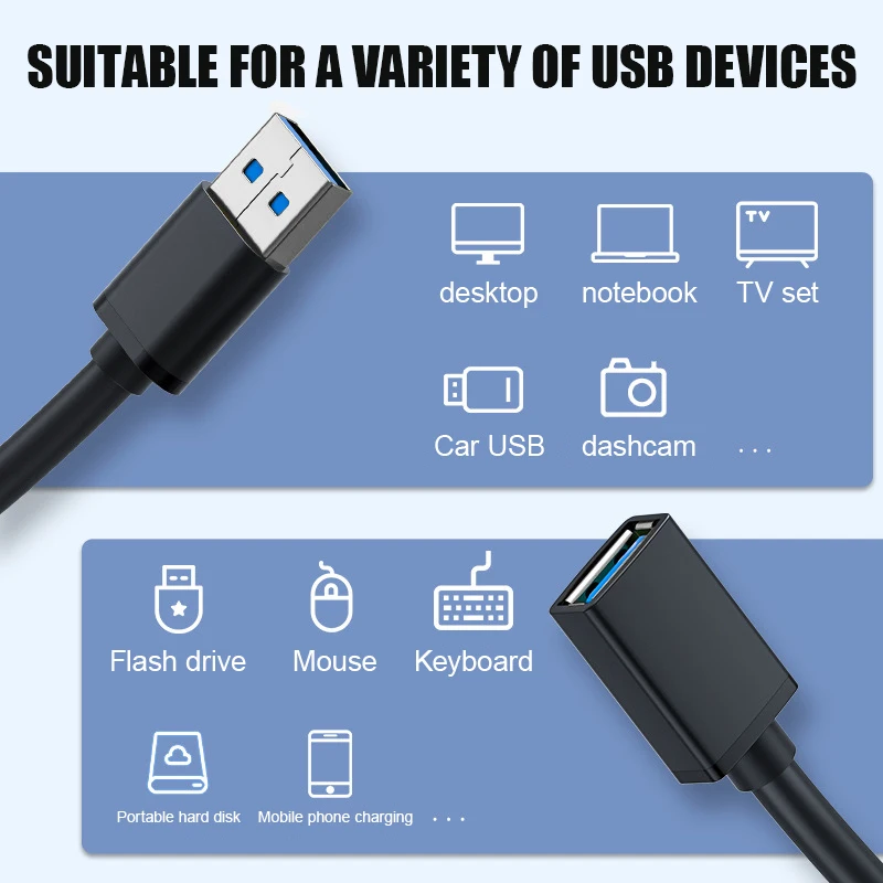 Ugreen - Cavo Di Prolunga Usb-c Maschio A Usb-c Femmina 50cm