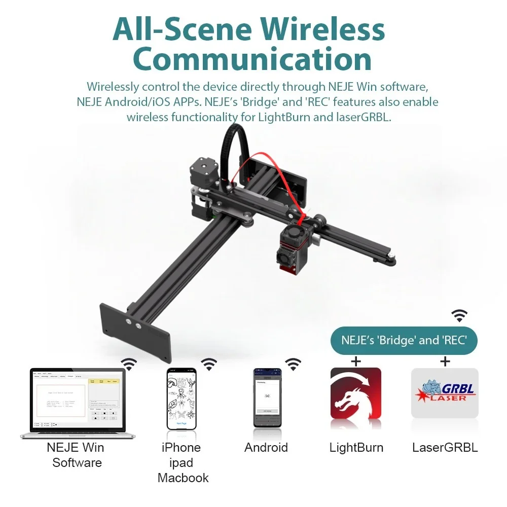 NEJE 5 PLUS laser engraving machine 6W/10W 420*255mm laser cutting