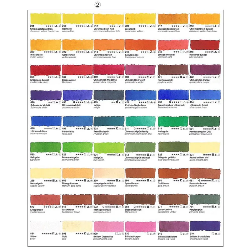 Schmincke 1ml/2ml Blue/Green Master Watercolor Paint Sample Handmade Professional Water Color Paint for Painting Art Supplies watercolor painting set watercolor paint watercolor pigment