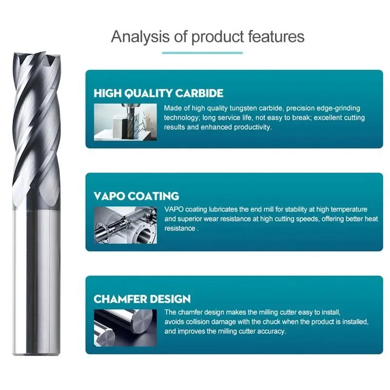 Рисунок 5 - XCAN Фреза концевая четырехзаходная Вольфрамовая