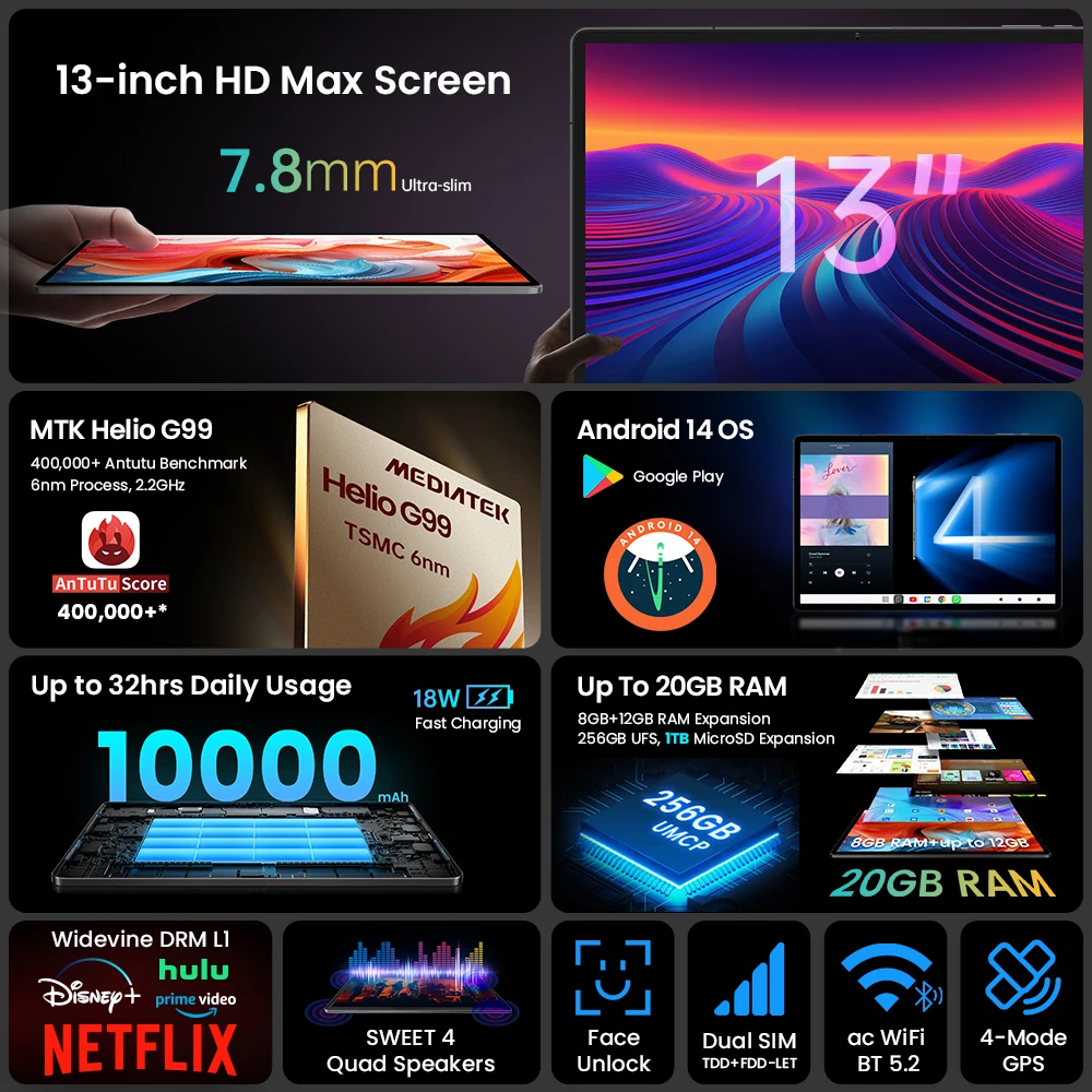 Weltpremiere】Teclast T65 Max 13