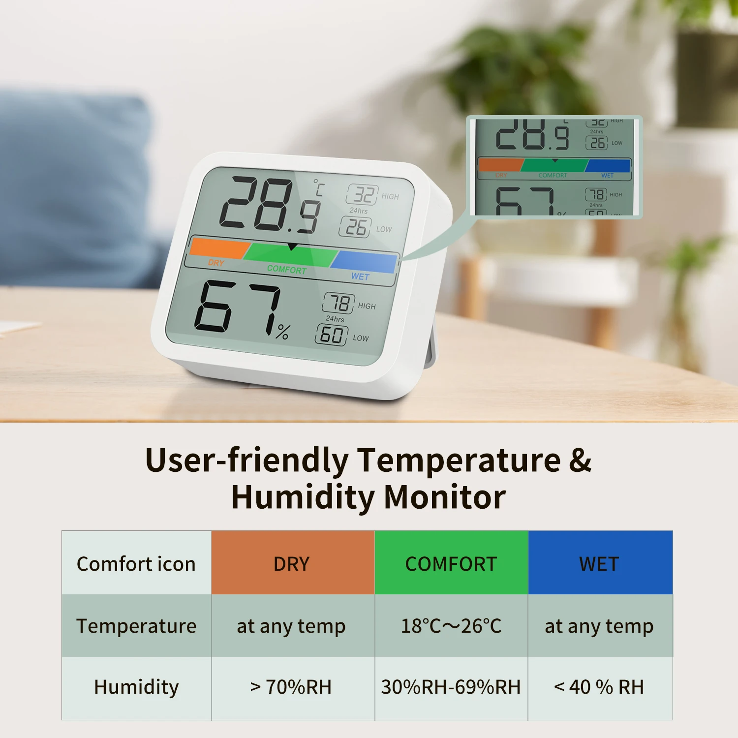 https://ae01.alicdn.com/kf/Sf53105a3f16544108989f434db7cac31S/LCD-High-Definition-Digital-Thermometer-Hygrometer-Clock-High-Precision-Intelligent-Indoor-Home-Bedroom-Baby-Room-Temperature.jpg