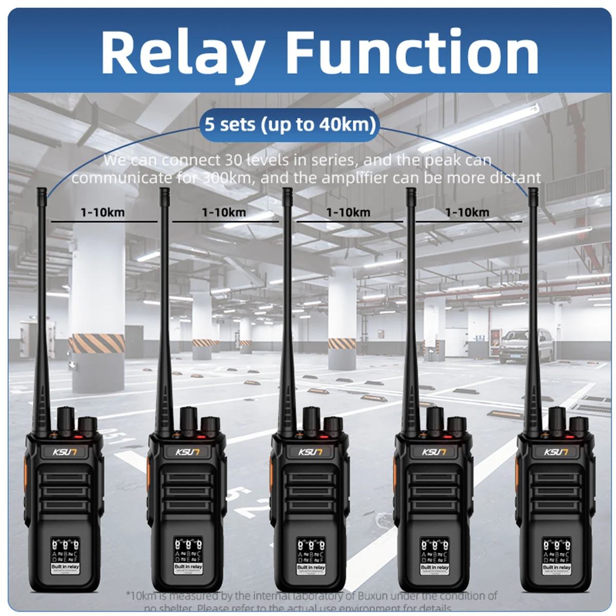 

KSUT Repeater Walkie Talkie Professional Digital Encryption Long Range Walkie Talkie Portable Two-Way Radio Transceiver RL30