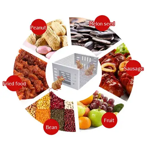 Description Picture 6 of itemHigh Efficiency Mousetrap,Automatic Continuous Cycle Mouse Trap Home Garden Rat Catching Artifact Safe And Harmless