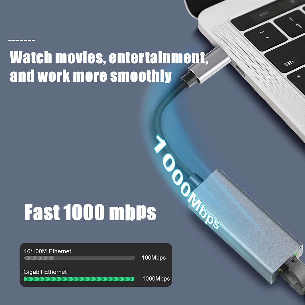 Network Ethernet Adapter Portable Laptop RJ45 External 1000Mbps USB 3.0 To Gigabit LAN Converter ConnectionDrive Tablet
