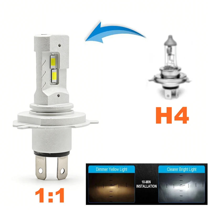 M1C 미니 캔버스 LED 헤드라이트 H7 H4 9005 자동차 LED 안개등 전구 1:1 미니 사이즈 자동차 헤드라이트