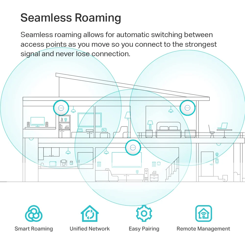 IP-COM W82AP Ultra-Slim Wireless Access Point WiFi 6 AX3000 Mesh Seamless Roaming PoE Powered Wifi Signal Booster Ceiling AP