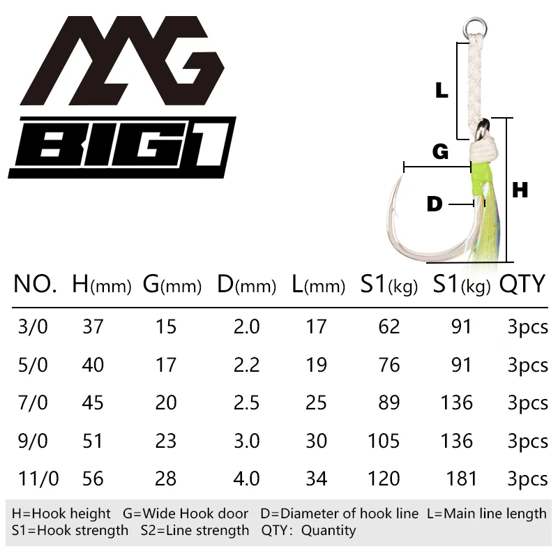 Fishing Hooks MAG Strong BG1-GT Single Jig 3/0-11/0