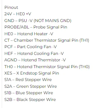 납땜 Voron 2.4 R2 트라이던트 3D 프린터, Stealthburner SB PCB 도구 헤드, PCB 배선 하네스 케이블 키트