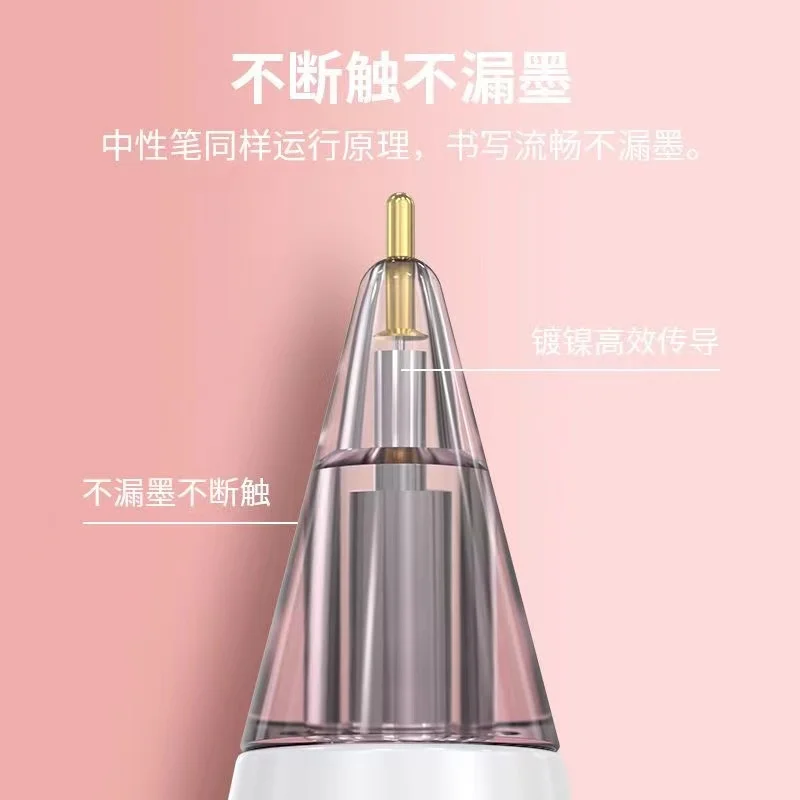  潽  ü ,  ,  潽 1 , 2 , 1 , ǰ