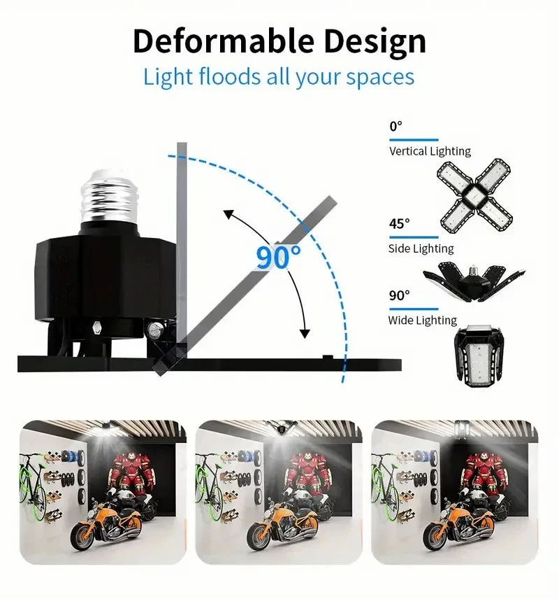 Flexible Panels LED Garage Light E26/E27 Screwed Bulb Workshop Lighting Bulbs Industrial Bulbs