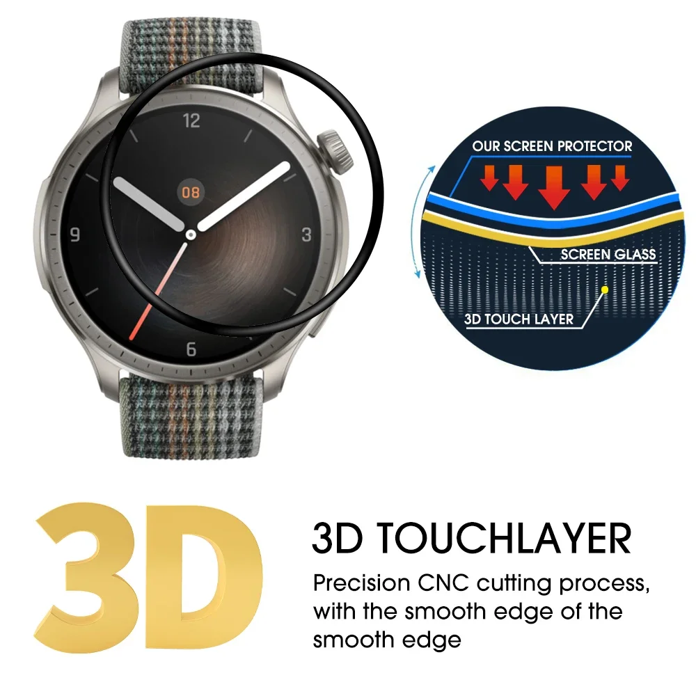 Full Coverage Anti-Scratch Screen Protector - HD Clear Soft Tempered Glass Film