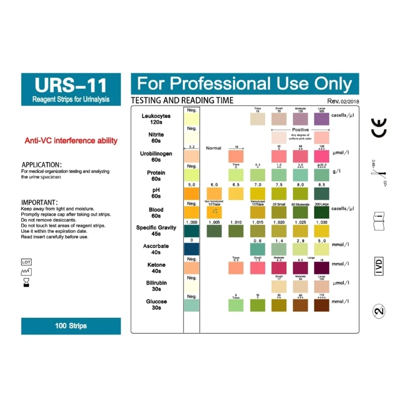 Рисунок 3 - 11 в 1 полоски для анализа мочи