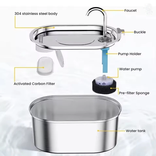 3.2L Stainless Steel Cat Water Fountain Cat Drinker Drinking Fountain For Cats Dogs Pet Water Dispenser Ultra Quiet Water Pump 3