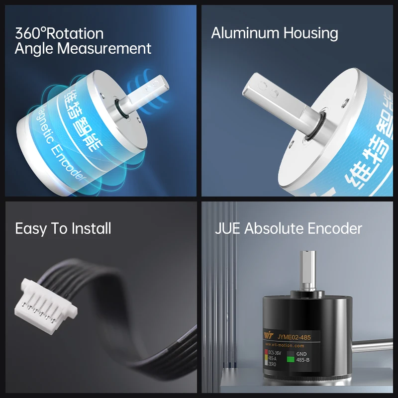 dsc-products
