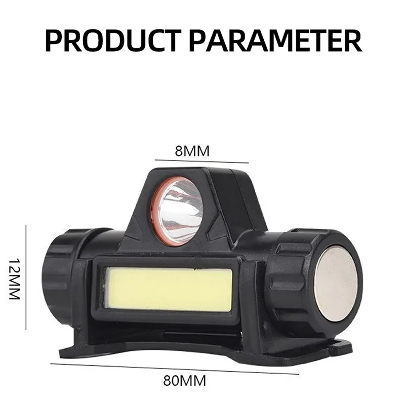 LED USB Headlamp 2