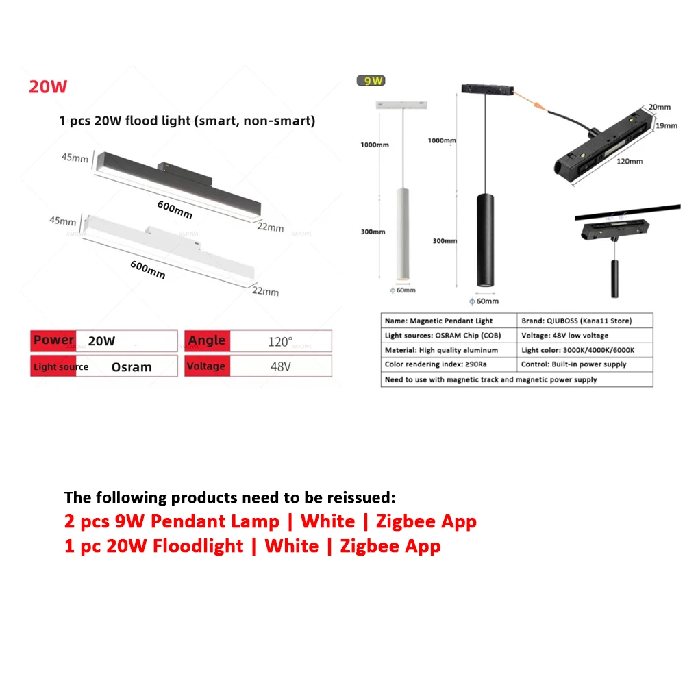 

Used for shop after-sales problem handling (accessories reissue)
