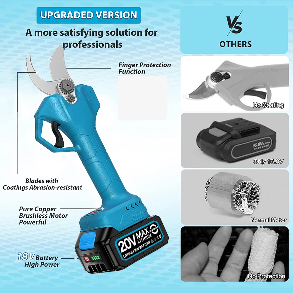Brushless Electric Scissors Cordless Pruning Shear Garden Battery Pruner Bonsai TapenerTools Supplies For Makita 18V Battery 4