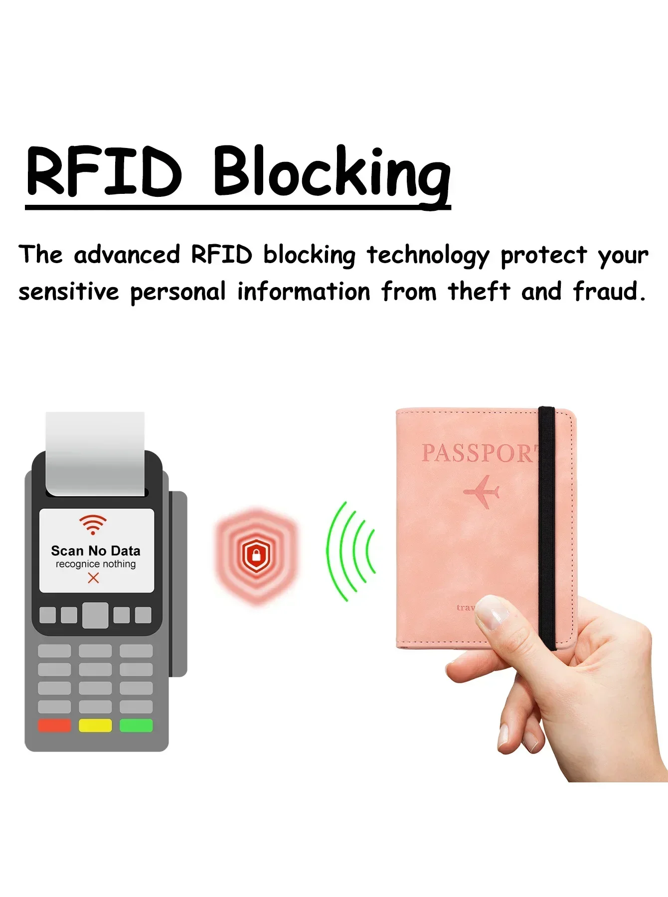 Premium Leather RFID Blocking Card Case & Passport Holder Wallet