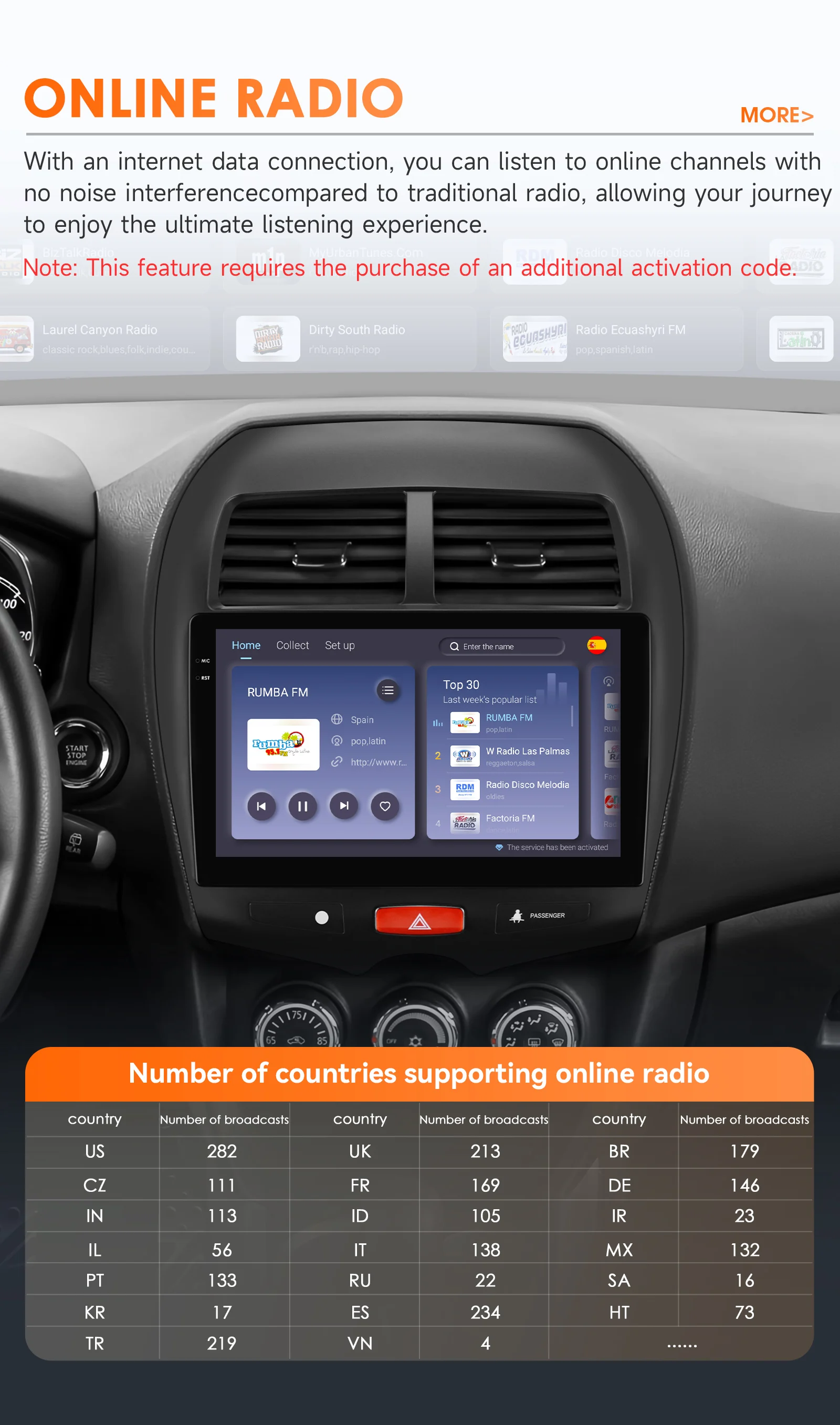 Hizpo 8Core Android 14 Intelligentes Autoradio für Mitsubishi ASX 1 2010 - 2018 Multimedia CarPlay Player GPS mit Snapdragon 6115 – Detail 28