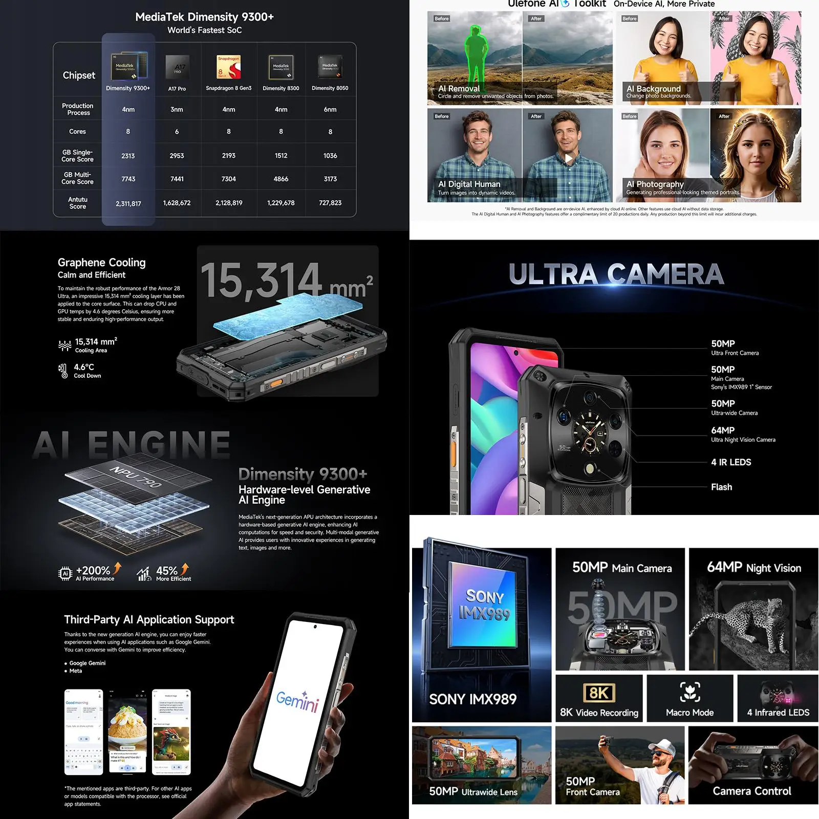 Ulefone Armor 28 Ultra 5G AI Rugged Phone 16GB+1TB Night Vision 10600mAh 6.67" Android14 MediaTek Dimensity 9300+ NFC Smartphone