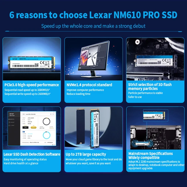 Original Lexar NM610 PRO NVMe M.2 2280 SSD 1TB 2TB 500GB Solid State Drive  Max 3300Mbps Internal Hard Drive for Laptop Desktop - AliExpress