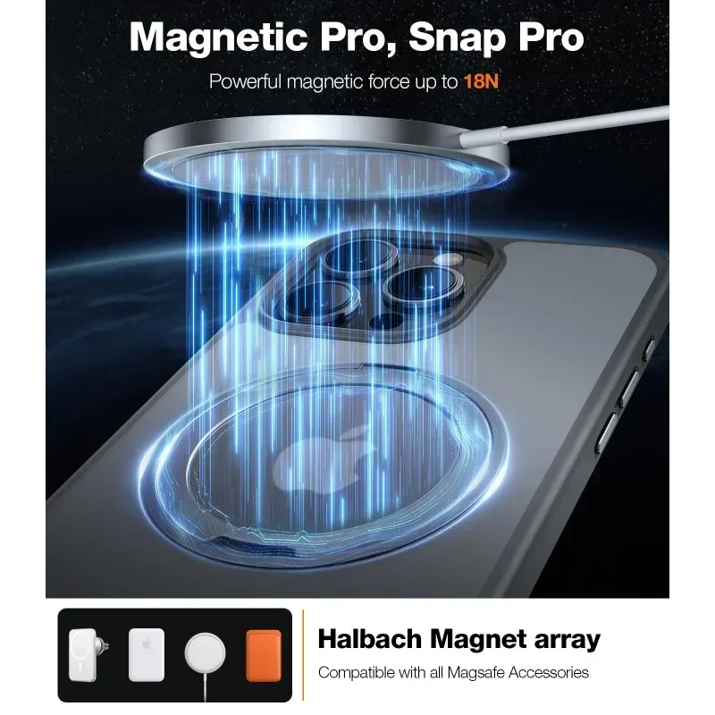 Funda Torras, Magnética, Compatible Con El iPhone 13 Pro Max