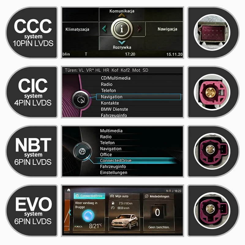Sinairyu   ī÷ ̽, ȵ̵  ̷, BMW E90 F30 F20 X5 E70 X3 X1  EVO CCC CIC NBT