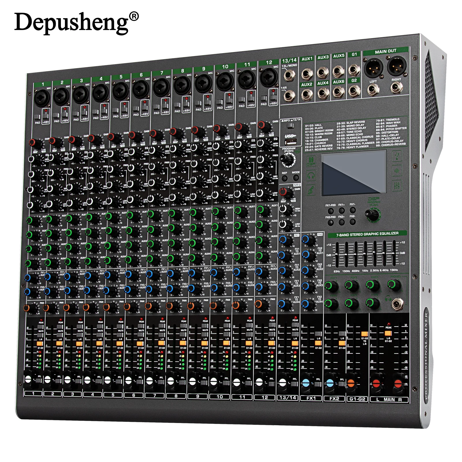 dsc-products