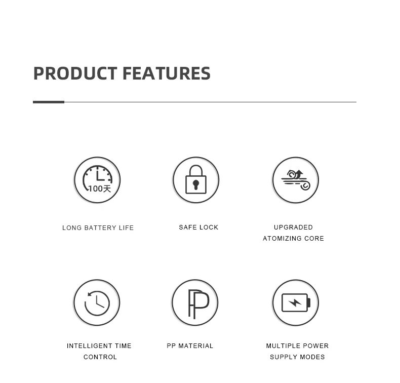 Phones e Accessories