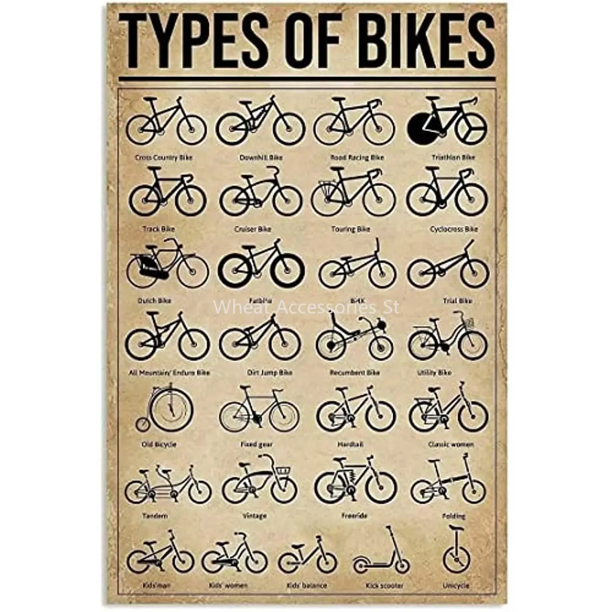 

Bike Knowledge Metal Tin Signs Types of Bikes Posters Bike Club Living Room Bathroom Kitchen Farm House Home Art Wall Decor