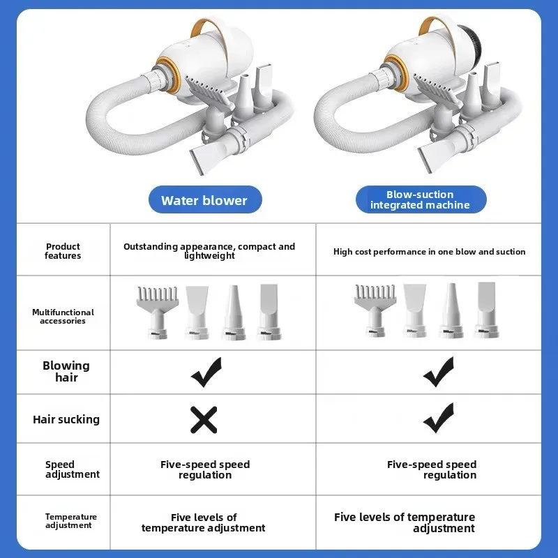Pet Hair Dryer 4