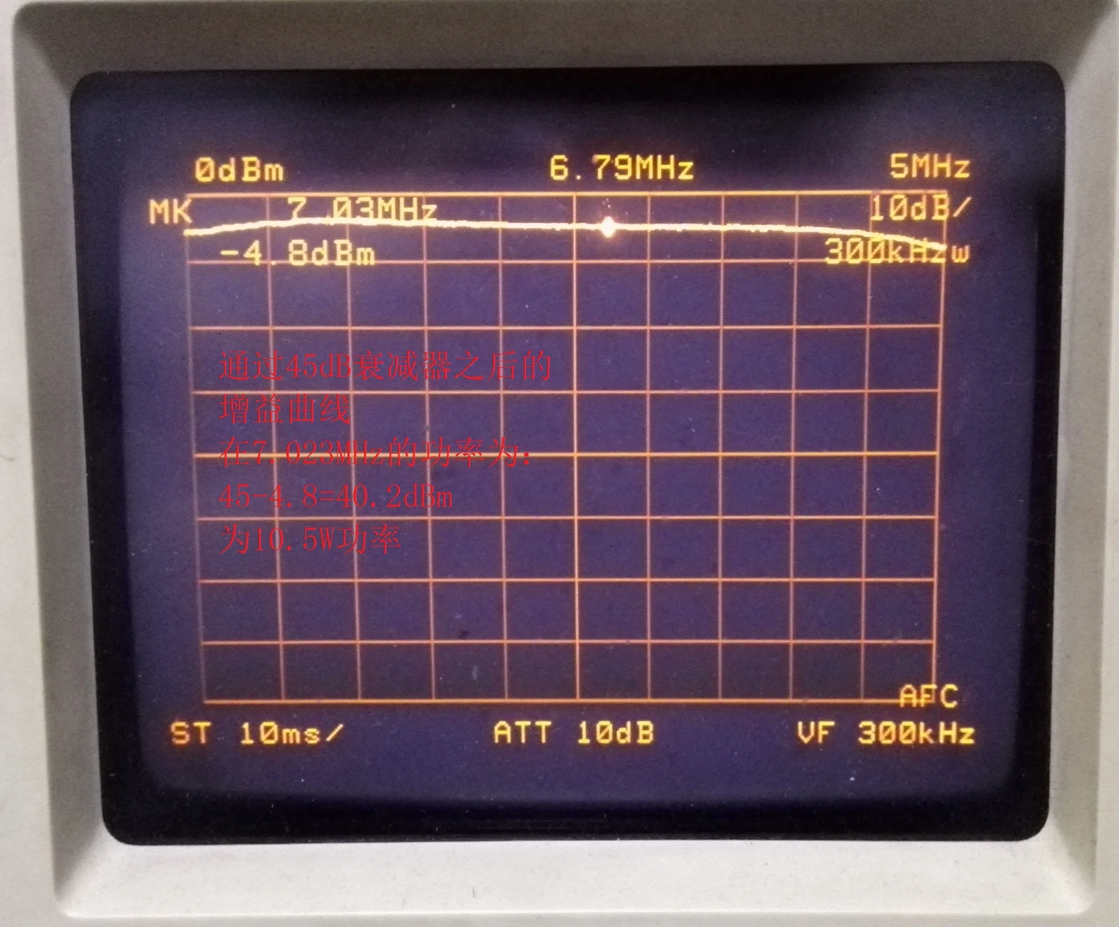 리튬 배터리로 구동되는 10W 13.56MHz QRP 라디오 CW 송신기 전력 증폭기