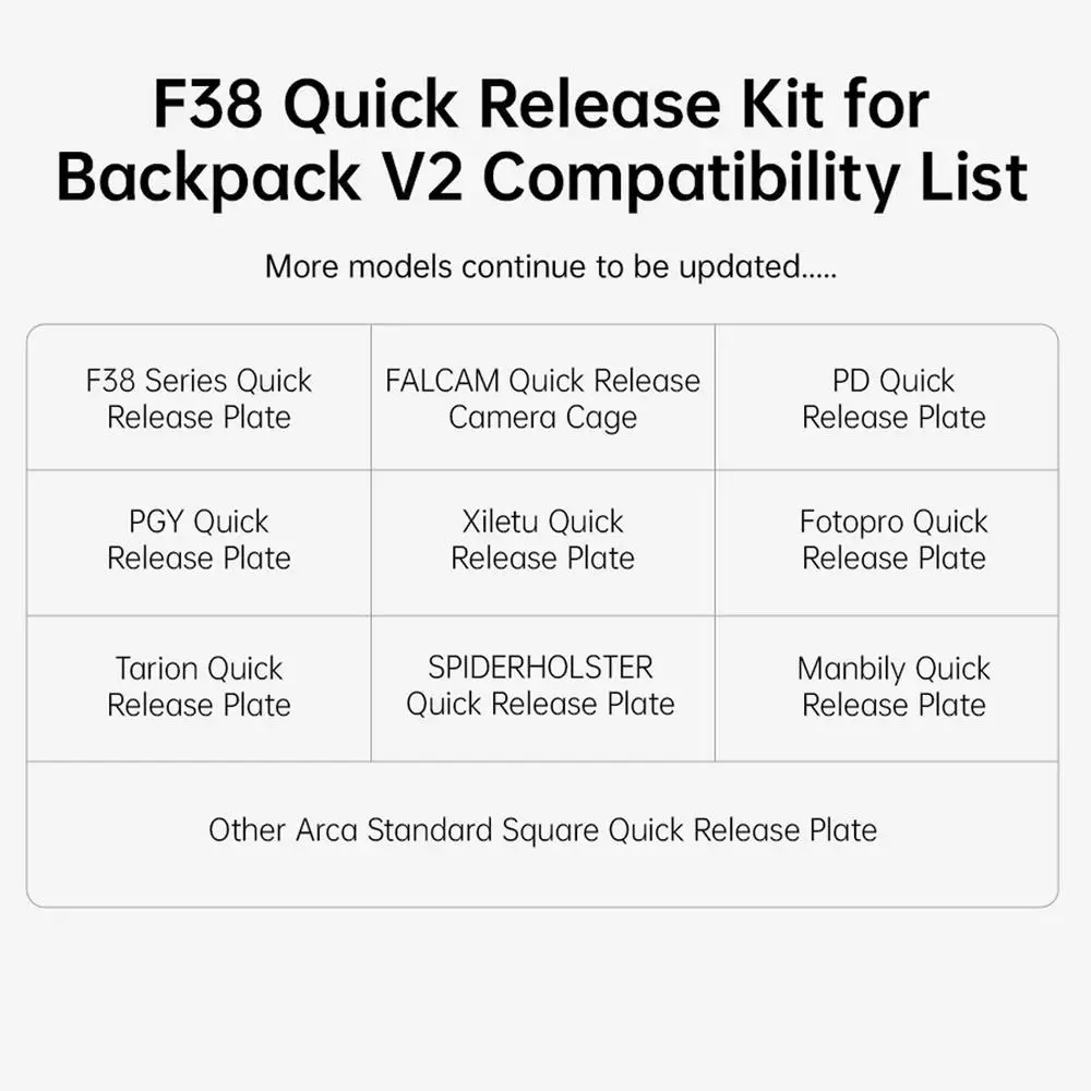 F38B3802 Quick Release Plate Kit for Backpack Straps V2,MAX. Payload 30kg Tripod