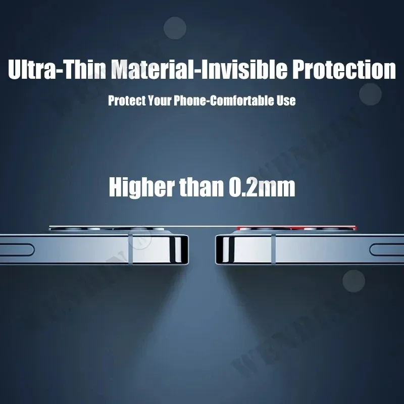 Enhanced 4-in-1 Screen and Lens Protector