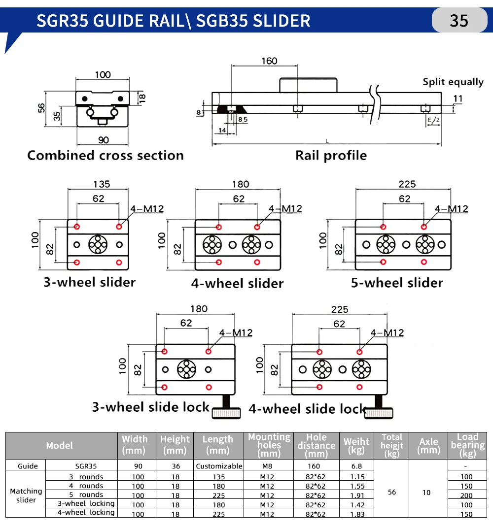 1pc/2pcs Dual-achse Führungsschiene Linear Schienen SGR15N 1200mm-2000mm + High Speed Guider Locking Slider Block SGB15N + Schloss Für CNC Teile – Detail 16