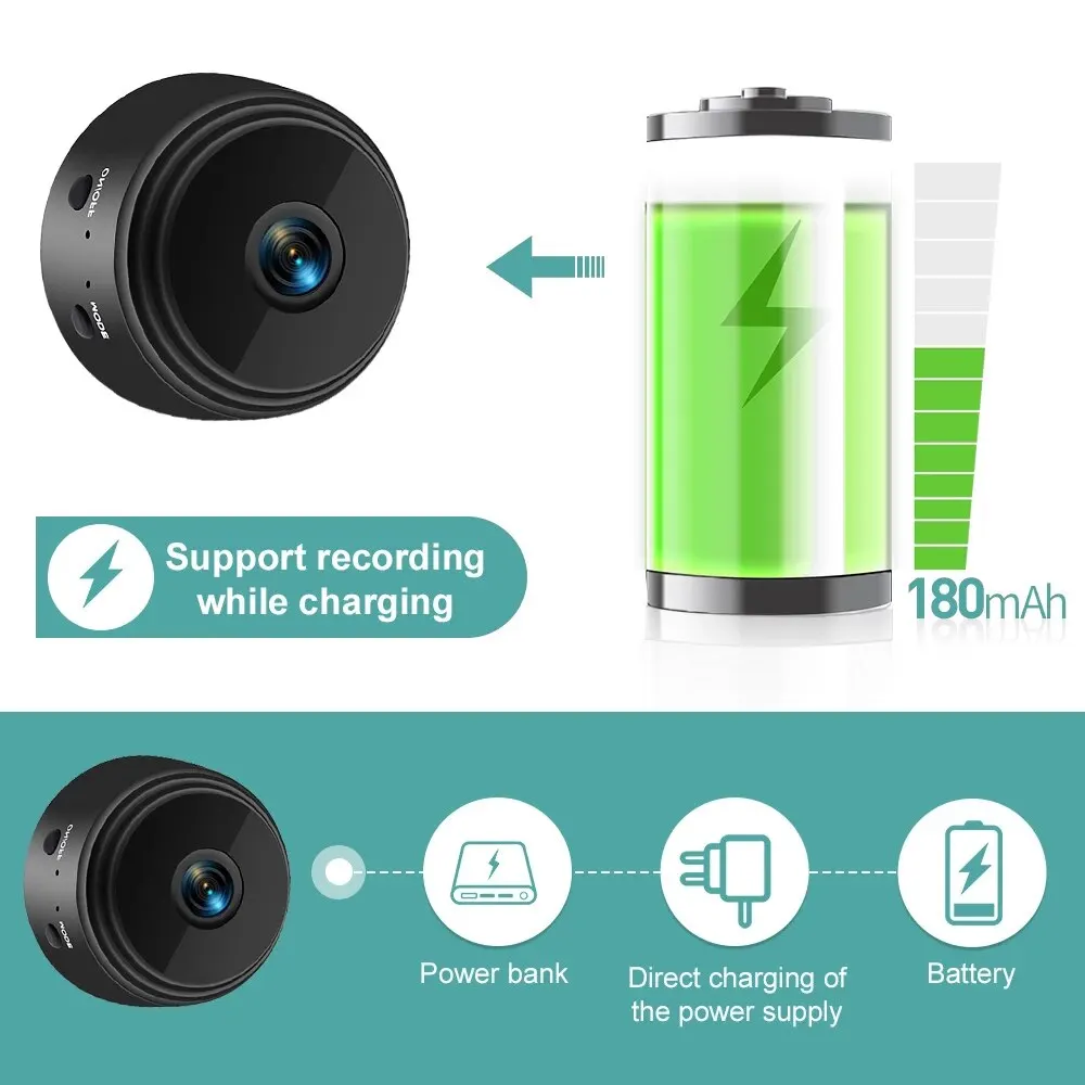 Рисунок 5 - Мини Wi-Fi A9 камера 1080P HD беспроводное