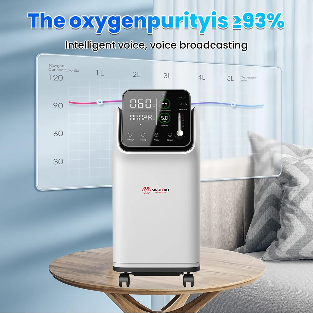 SH-O5 Vet Household Veterinary Oxygen Concentrator Adjustable From 0.5L To 5L Per Minute