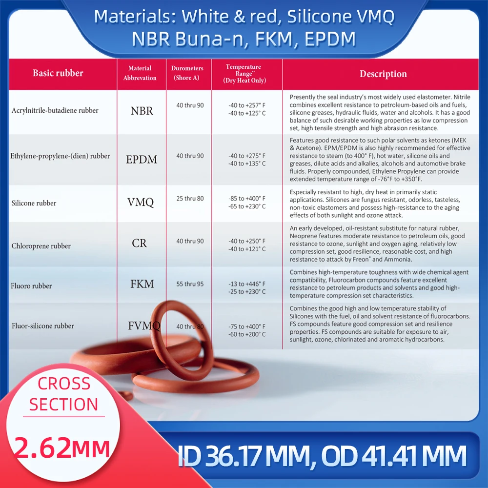 O  CS 2.62mm ID 36.17mm OD 41.41mm , Ǹ VMQ NBR FKM EPDM ORing Seal Gaske