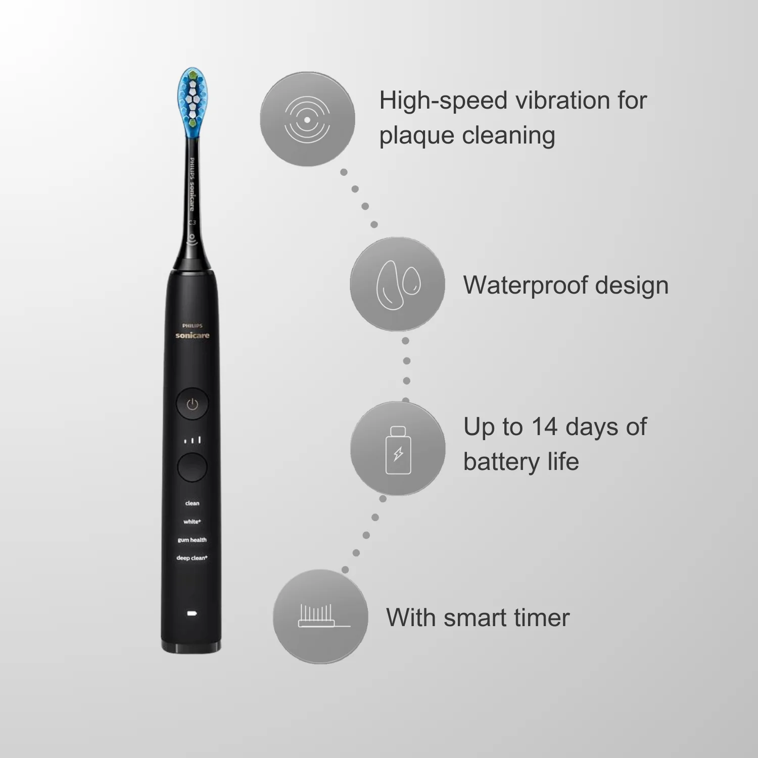 Philips Sonicare Electric Toothbrush 9000 Series HX9912, Bluetooth Connectivity, 4 Modes