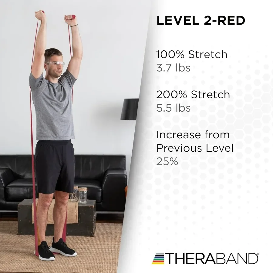 Resistance Band 25 Yard Roll, Non-Latex Professional Elastic Stretch Bands for Upper & Lower Body Exercise Workouts, Physical Th